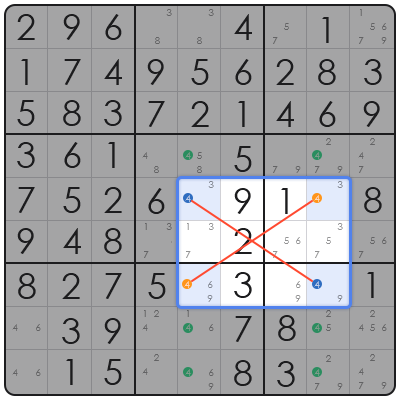sudoku medium answers